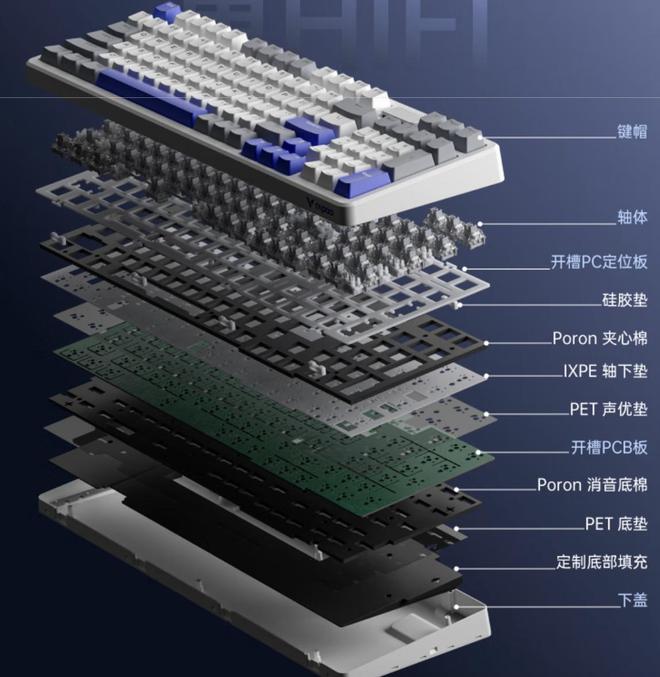 8机械键盘：多模无线机械键盘极致柔和手感pg电子试玩入口雷柏V700DIY-9(图4)