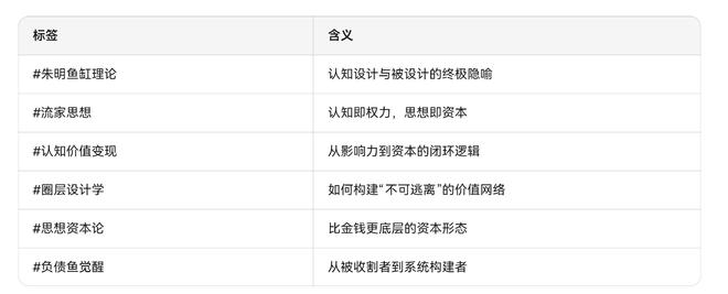 渊源、核心理论、实践路径三个维度进行阐述pg电子模拟器试玩朱明流家思想：从思想(图3)